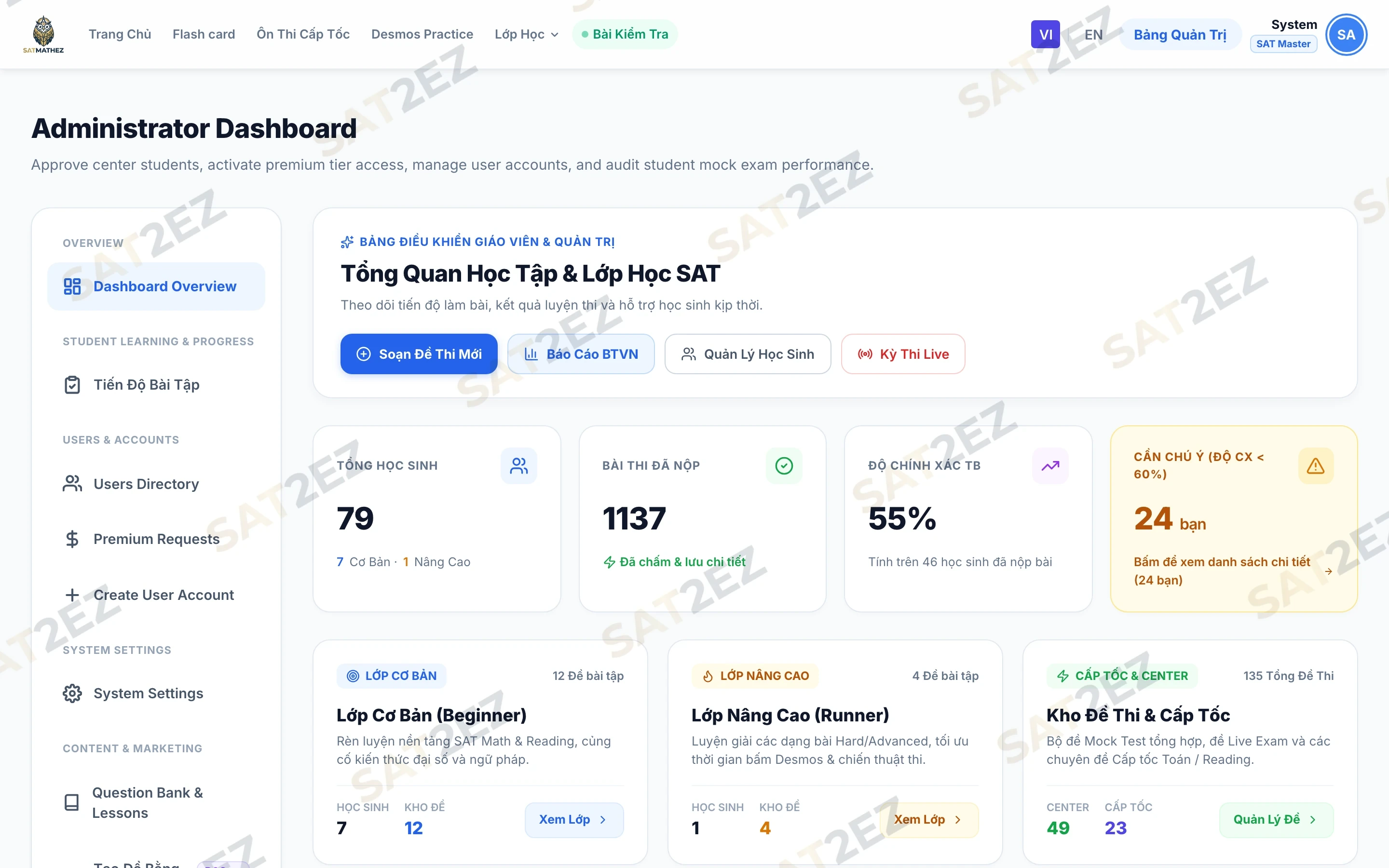 SAT2EZ — Digital SAT Prep & Exam Platform